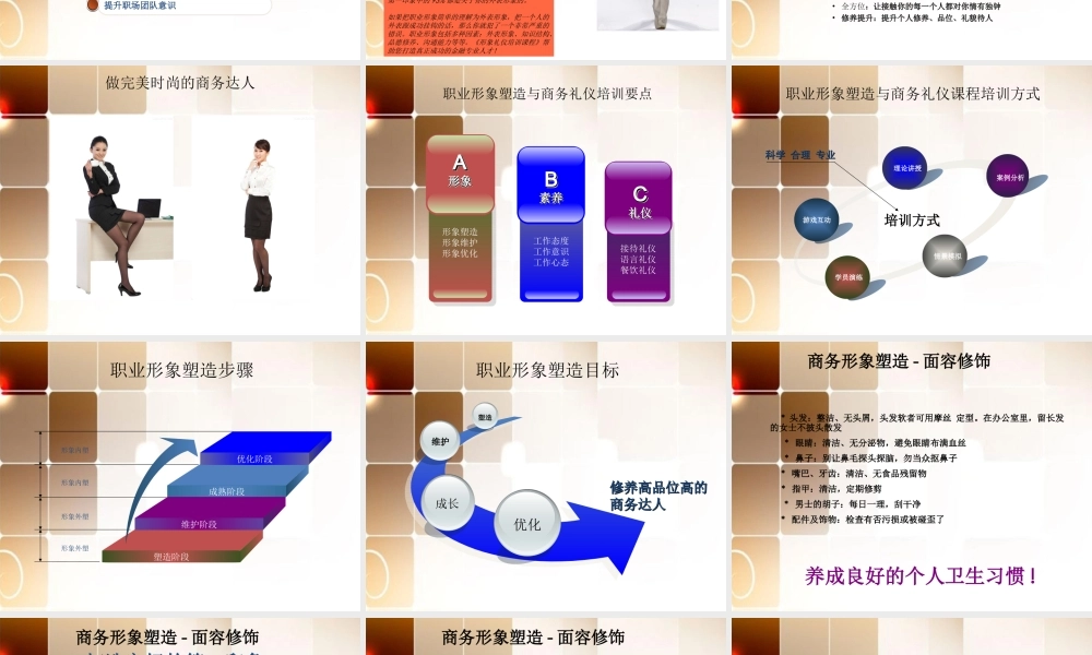 31 _【职场修炼】职业形象与商务礼仪培训（职场人士必学） (3).ppt