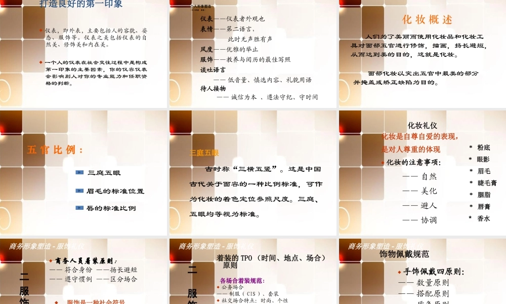 31 _【职场修炼】职业形象与商务礼仪培训（职场人士必学） (3).ppt