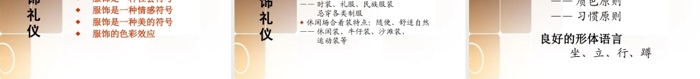 31 _【职场修炼】职业形象与商务礼仪培训（职场人士必学） (3).ppt