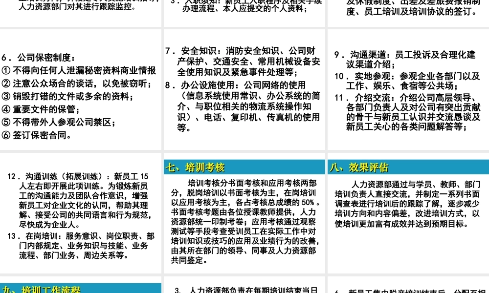 45 _新员工入职培训方案 (3).ppt
