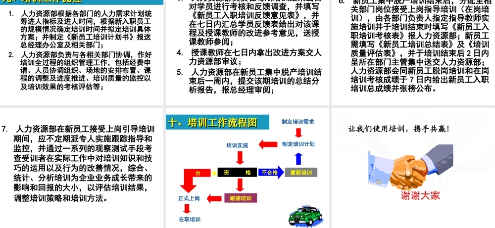 45 _新员工入职培训方案 (3).ppt