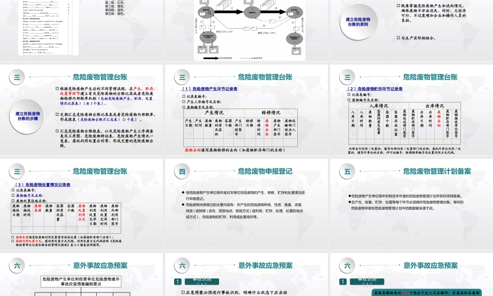 002 危险废物管理知识 (2).ppt