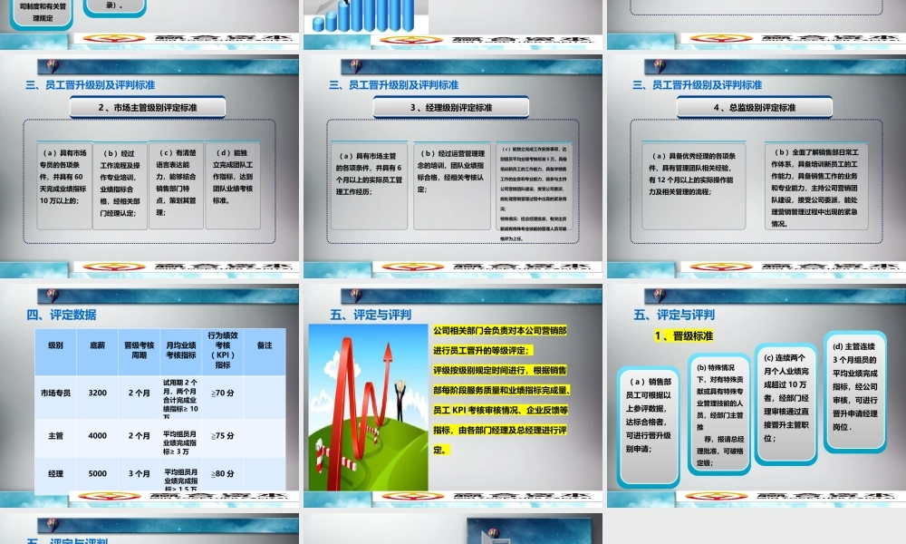 【晋升管理】晋升考核制度 (2).pptx