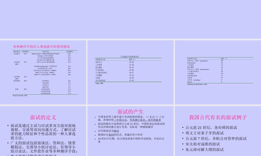 面试在人事选拔中的应用简介 (2).ppt