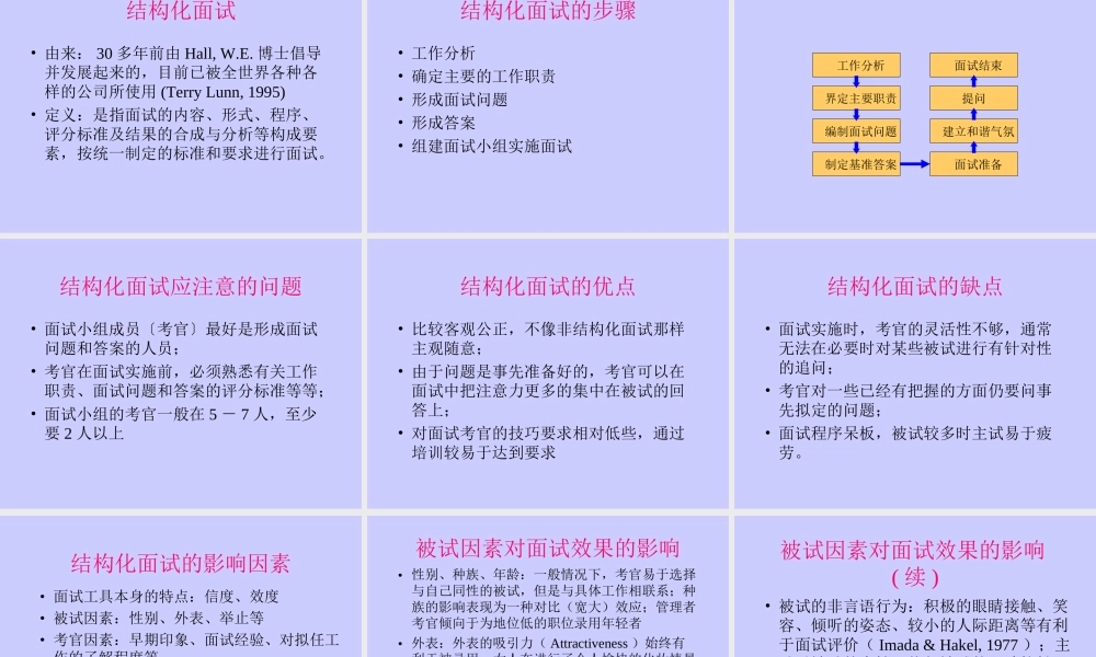 面试在人事选拔中的应用简介 (2).ppt