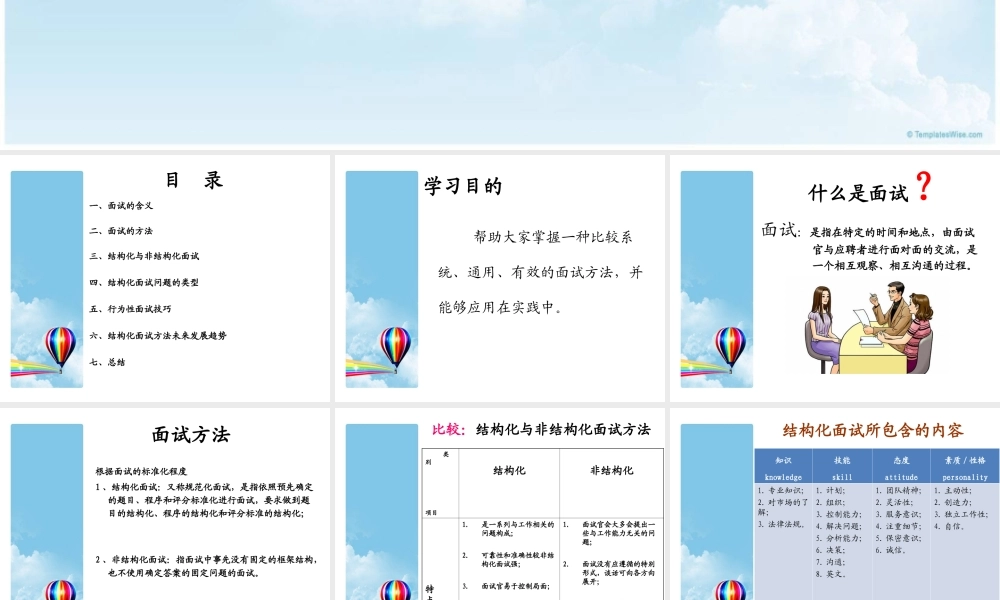 11.结构化面试技巧你了解多少？ (2).ppt