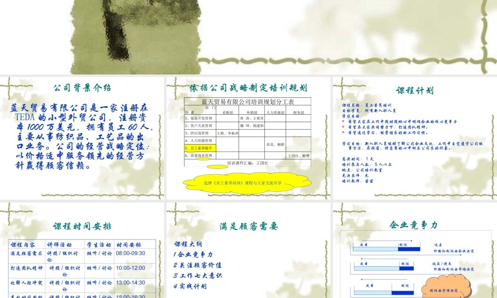 公司培训规划之一--员工素养培训（PPT 63页） (3).ppt