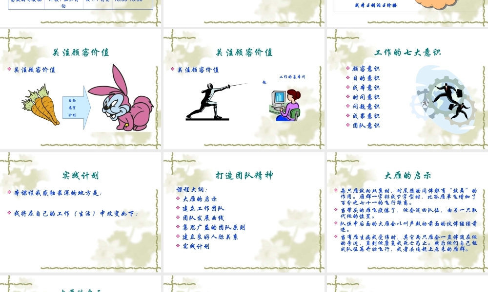 公司培训规划之一--员工素养培训（PPT 63页） (3).ppt