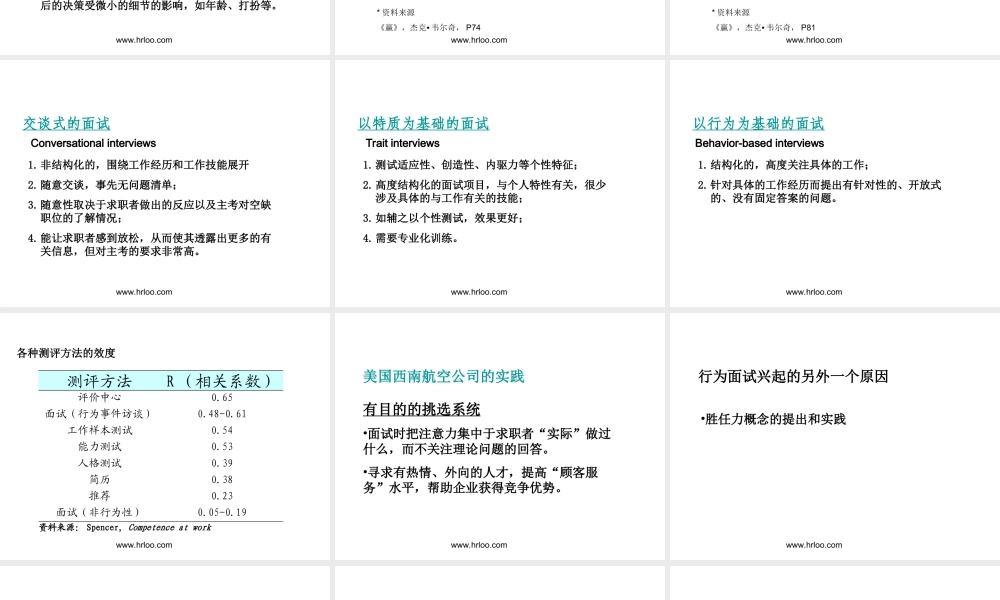 21.行为面试技术 (2).ppt