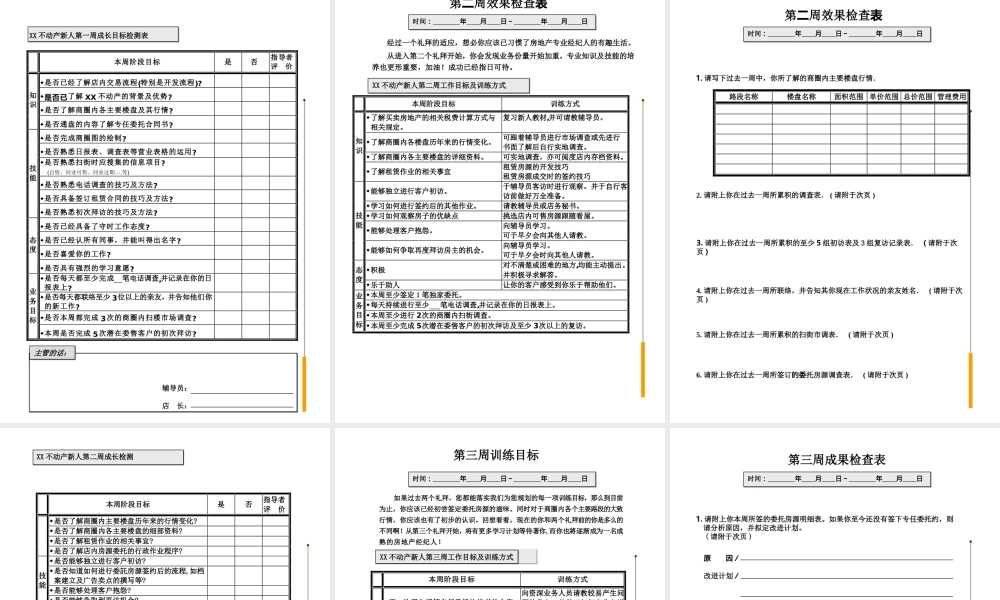 某某不动产新人培训手册-新人工作培训手册（PPT 38页） (3).ppt