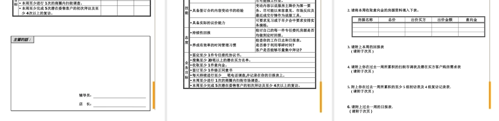 某某不动产新人培训手册-新人工作培训手册（PPT 38页） (3).ppt
