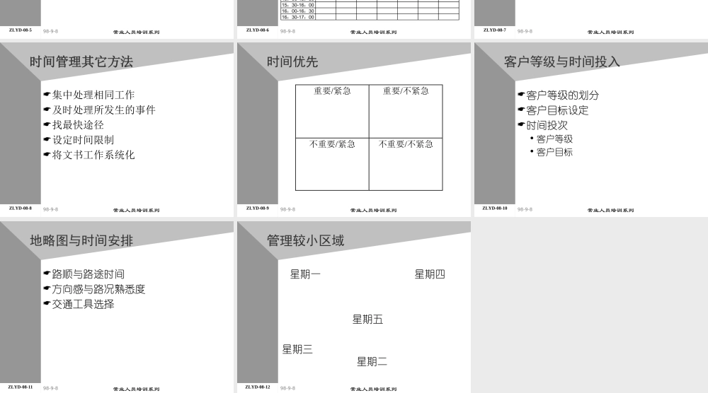 09助代-路线规划与时间管理 (3).PPT