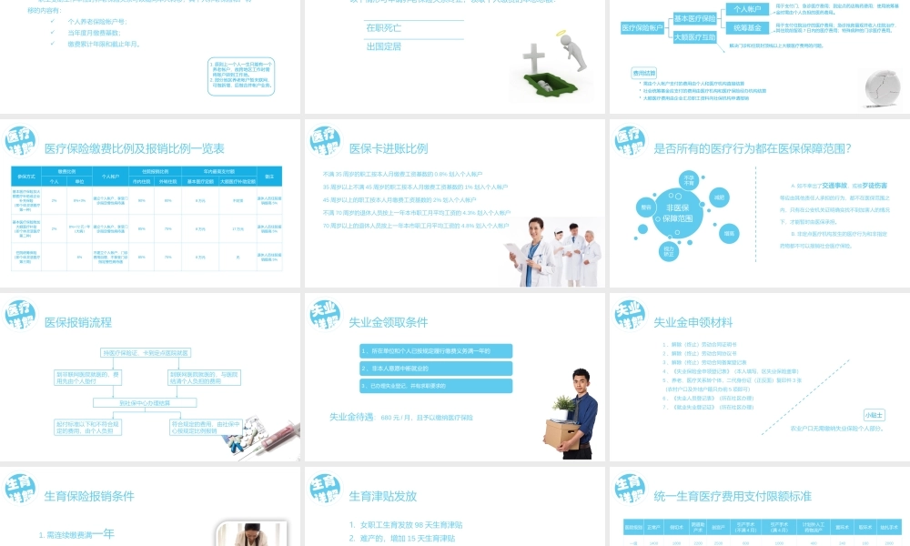 不可不知的五险一金解读 (2).pptx
