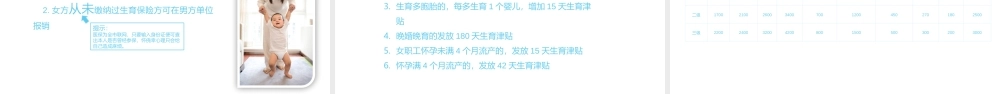 不可不知的五险一金解读 (2).pptx