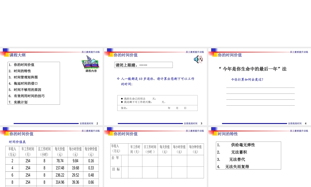 高效安排时间 (3).ppt