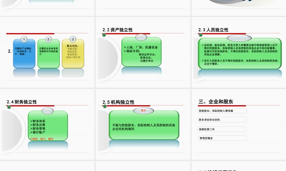 企业上市前的股份制改造 (3).pptx