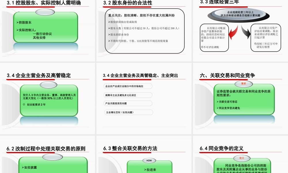 企业上市前的股份制改造 (3).pptx