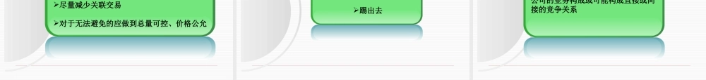 企业上市前的股份制改造 (3).pptx