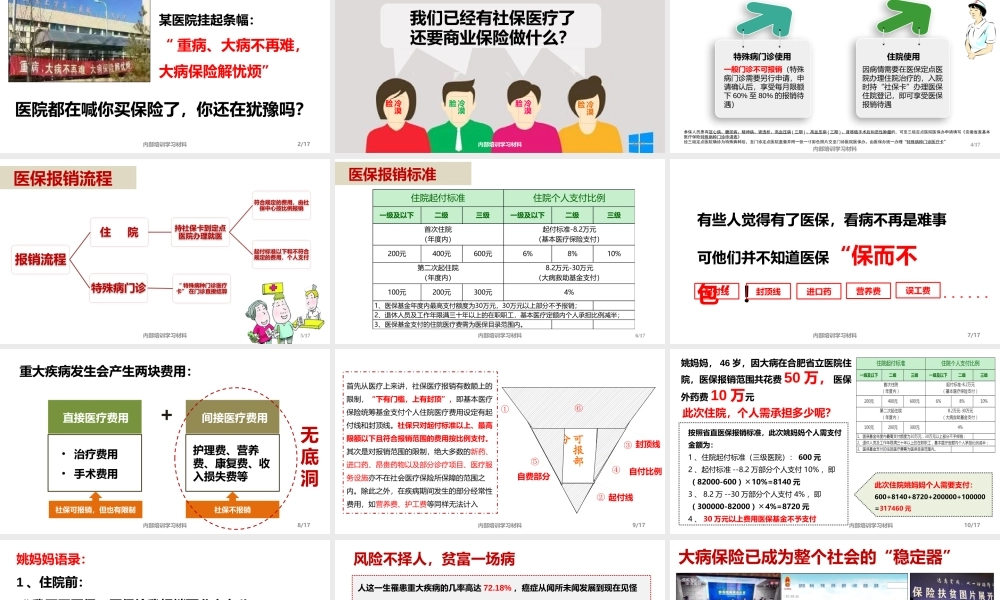 【必备知识】社保与商保区别 (2).pptx