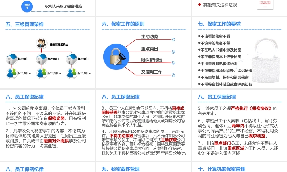 保密制度-@Andyguobao (2).pptx