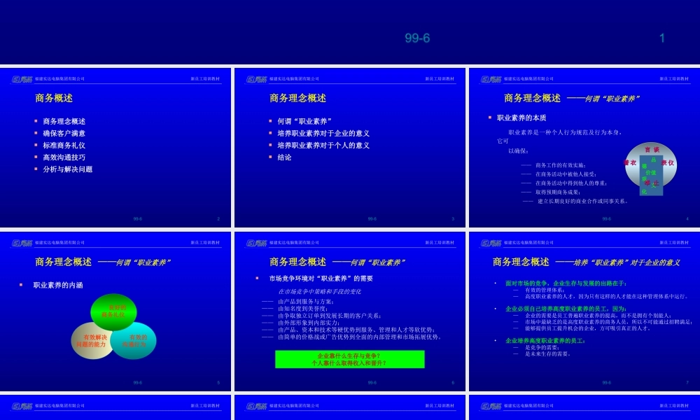 5_福建实达集团新员工职业素养培训课程-96页 (3).ppt