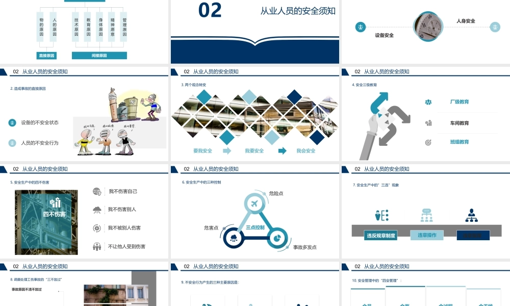25.2 车间级安全培训PPT (2).pptx