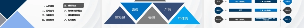 09-员工手册 (3).pptx