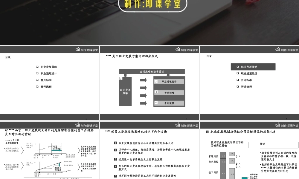 【晋升管理】员工职业发展通道设计方案(PPT-63张) (2).ppt