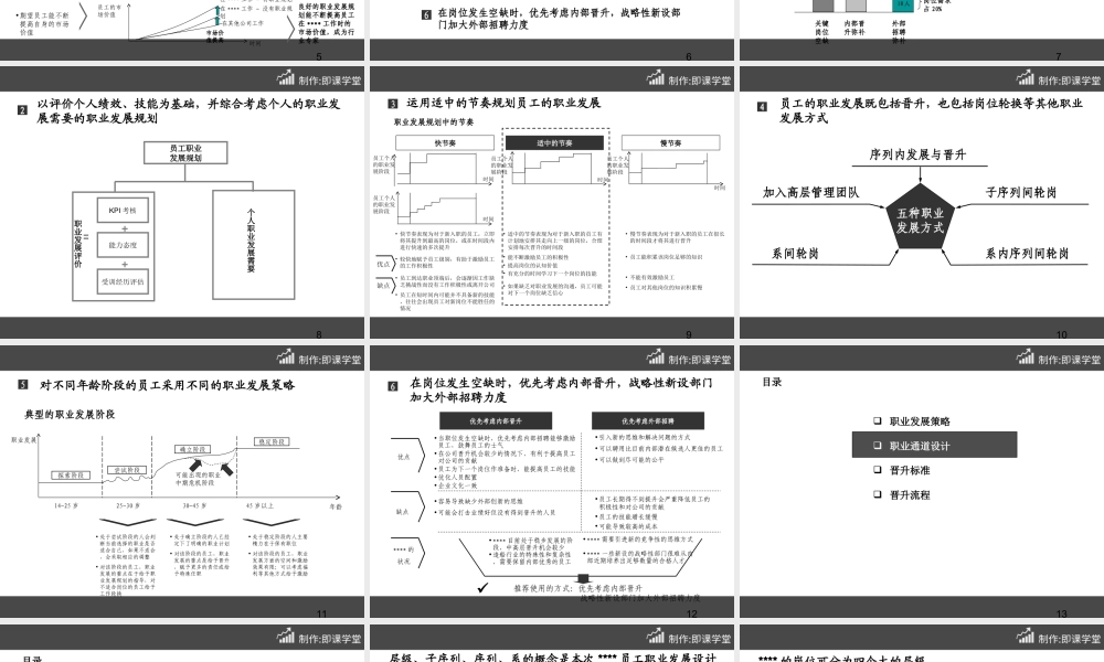 【晋升管理】员工职业发展通道设计方案(PPT-63张) (2).ppt
