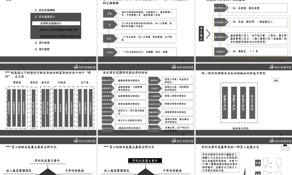 【晋升管理】员工职业发展通道设计方案(PPT-63张) (2).ppt