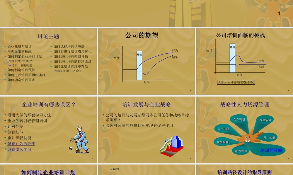 建立企业培训体系 (3).ppt