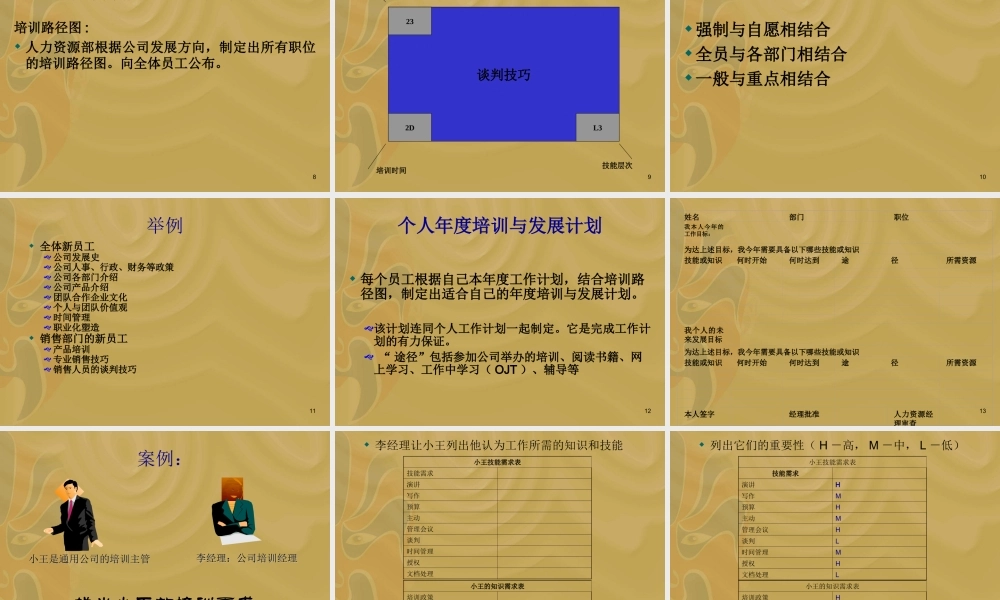 建立企业培训体系 (3).ppt