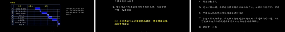 麦肯锡：系统解决方法培训材料 (3).ppt