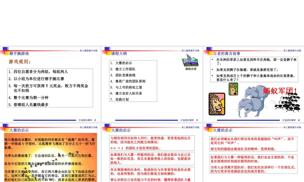 打造团队精神 (4).ppt