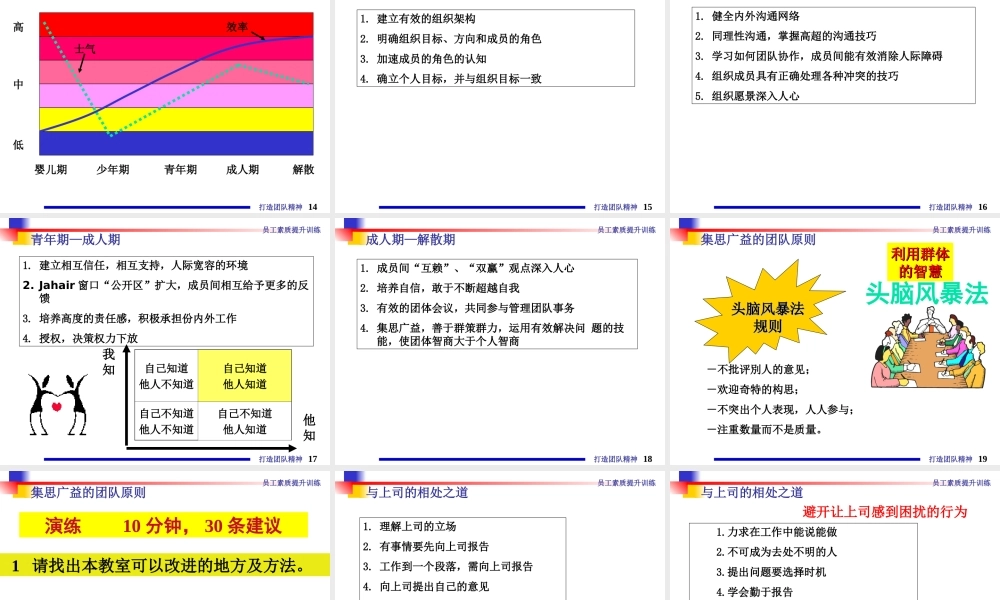 打造团队精神 (4).ppt