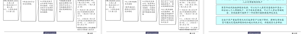 股权激励方案概要 (5).ppt