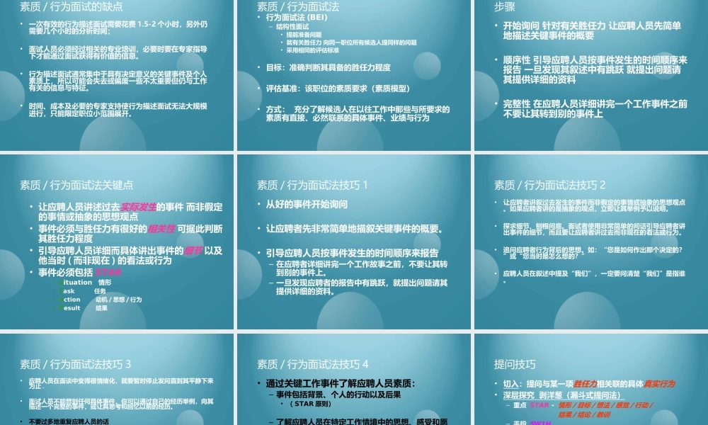 20.行为面试法精讲精练 (2).ppt