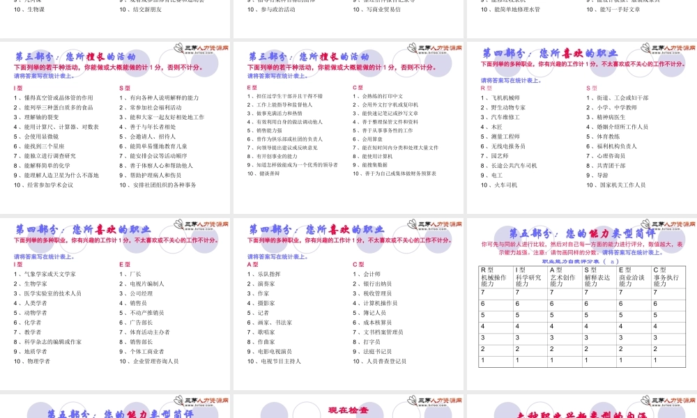 11.霍兰德职业兴趣测评量表 (2).ppt