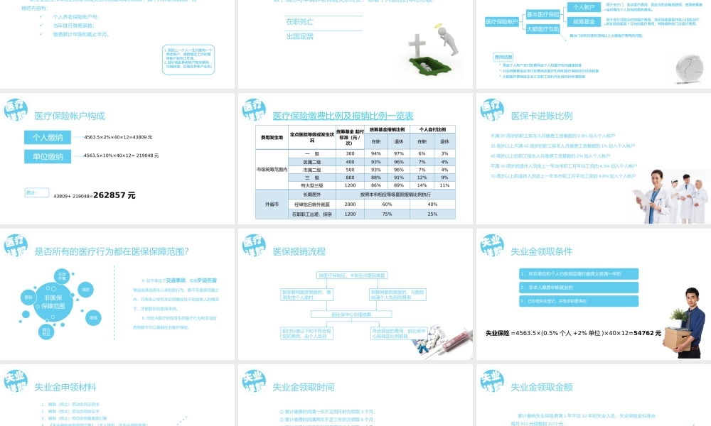 【必备知识】社会保险与公积金基本知识教程.ppt不可不知的五险一金解读 (2).pptx