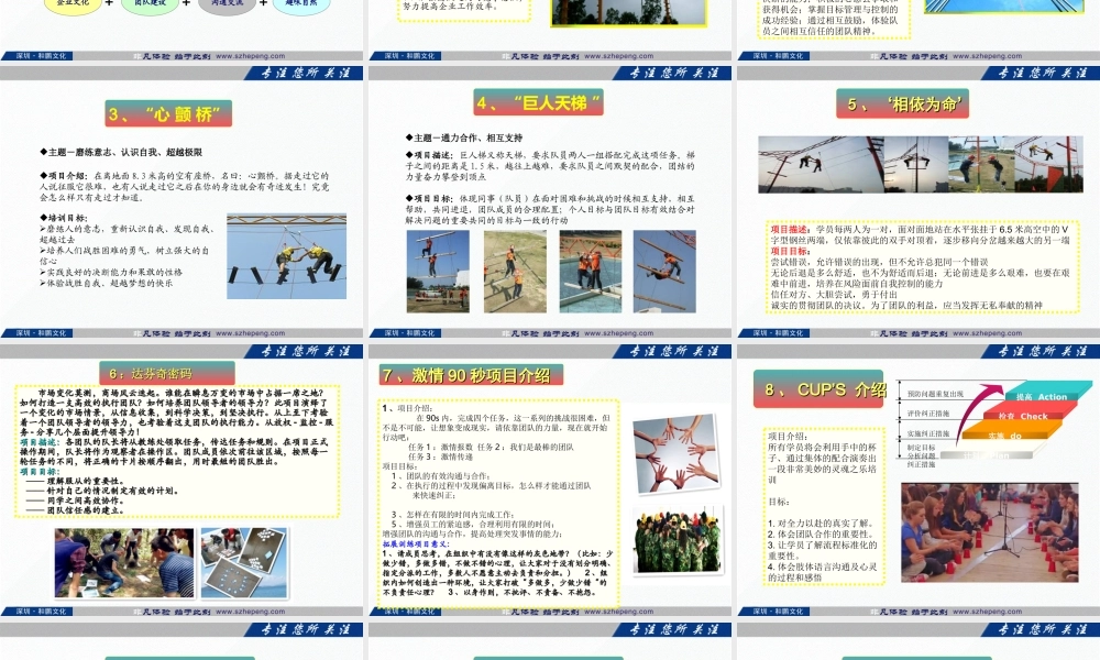 公司员工户外拓展训练活动方案--2和鹏拓展学院项目简介--培训类 (3).ppt