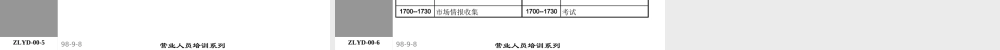 01助代-前言助理业代培训系列(ppt 5) (3).PPT