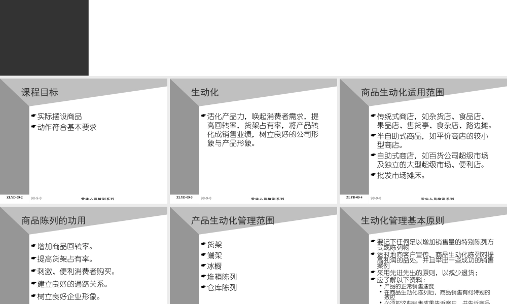 10助代-生动化演练 (3).PPT