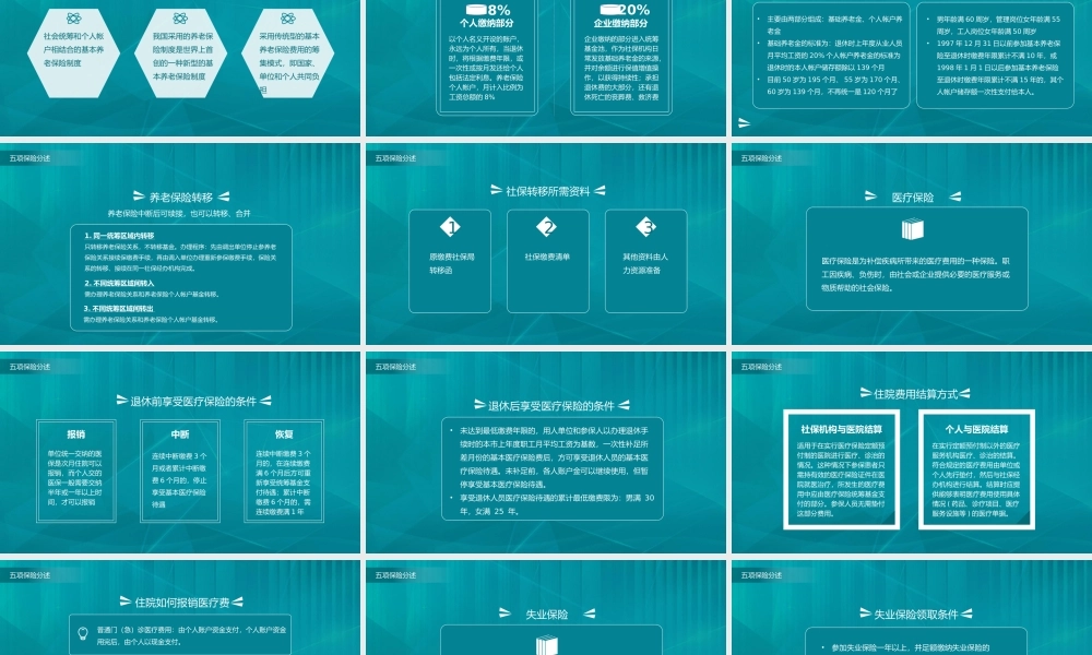 五险一金基础知识分享 (2).pptx