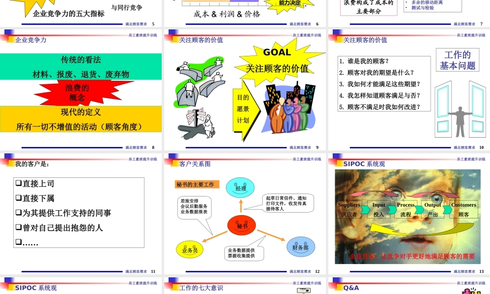 满足顾客需求 (3).ppt