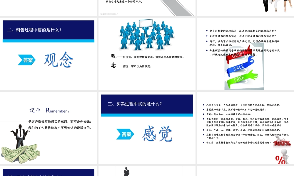 金牌销售员培训资料.ppt (3).ppt