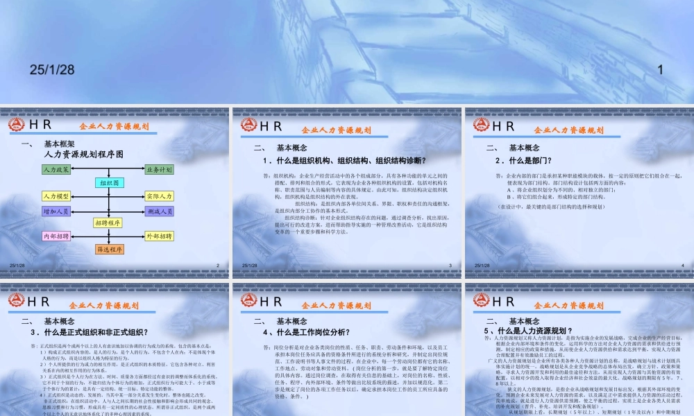HR师认证复习资料-人力资源规划 (3).ppt