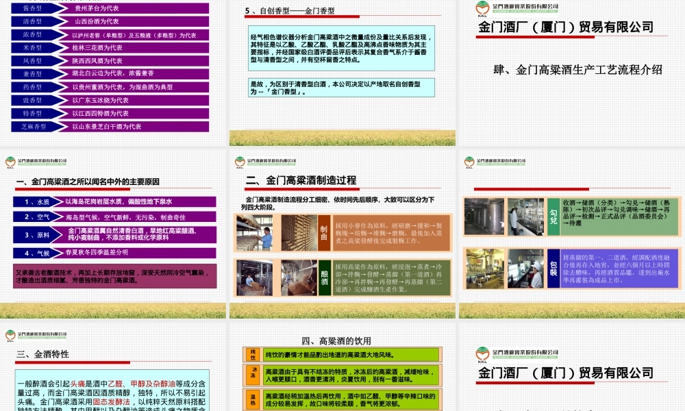 金门酒厂（厦门）贸易有限公司形象店专卖店营业员培训手册（PPT 41页） (3).ppt