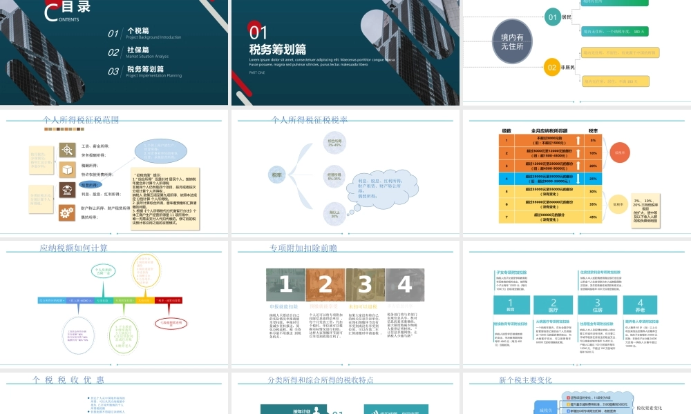 HR社保筹划 (2).pptx