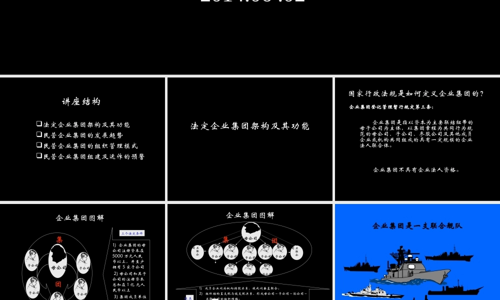 复企业集团管理培训 (4).ppt