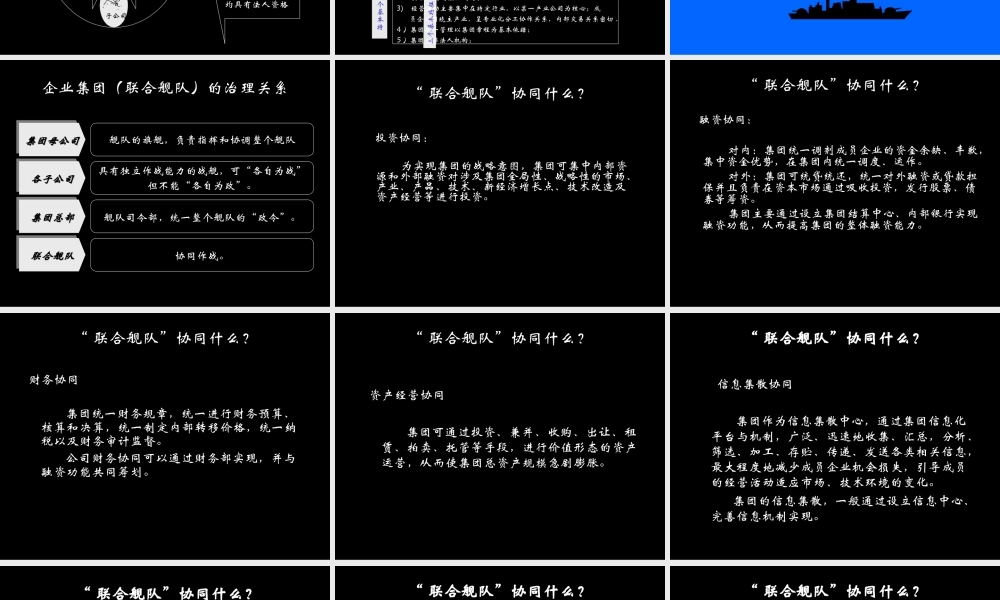 复企业集团管理培训 (4).ppt